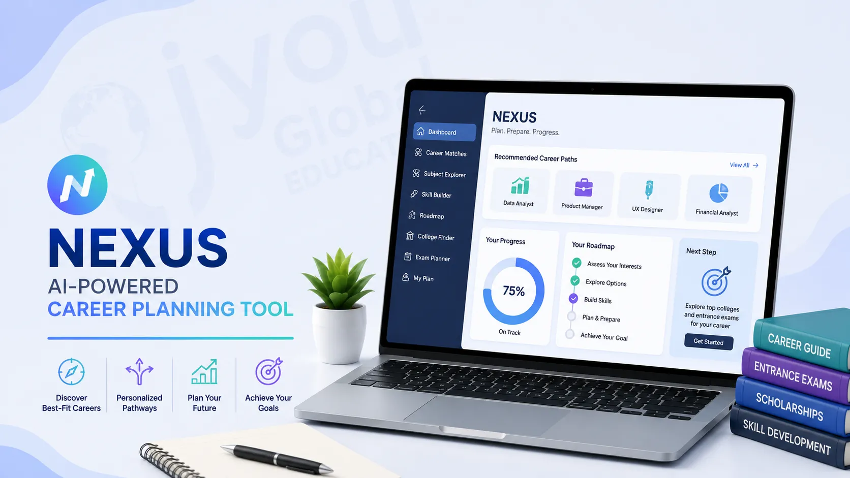 Nexus AI-powered career pathway planning tool
