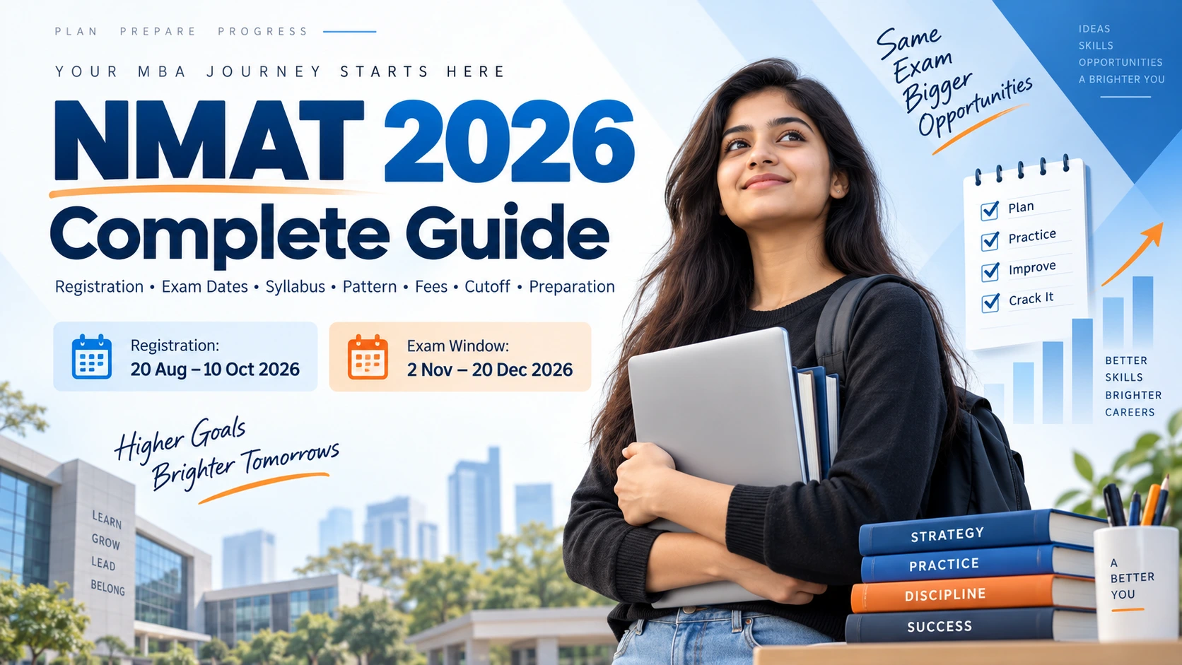 NMAT 2026 Complete Guide: Registration, Exam Dates, Syllabus, Pattern, Fees, Cutoff & Preparation